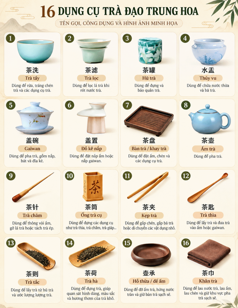 16 dụng cụ trà đạo Trung Hoa phổ biến và công dụng